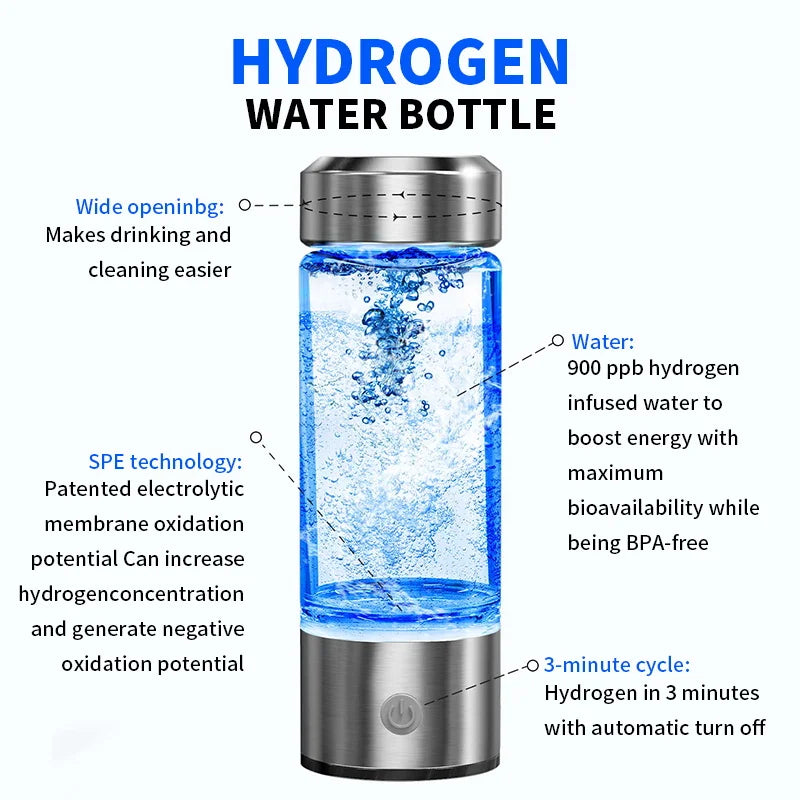 Portable Hydrogen Water Bottle – 420ml, Titanium Filter, Antioxidant Generator